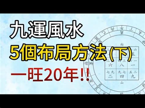 下元九運風水|下元第九運（下元第9運）はいつから始まる？四柱推。